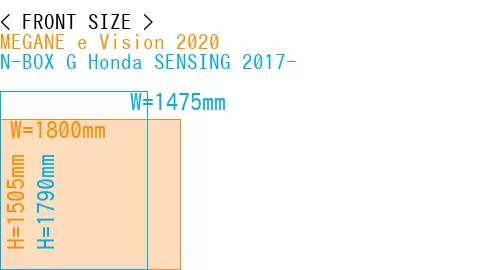 #MEGANE e Vision 2020 + N-BOX G Honda SENSING 2017-